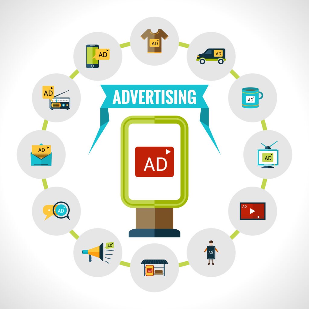 Paid-Advertising-Saro-digital-agency